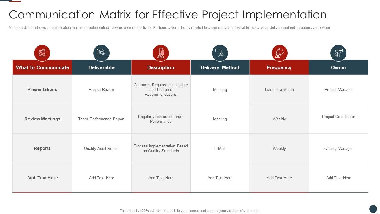 Implementing_Agile_Software_Development_Methodology_For_Cost_Cutting_IT_Communication_Matrix_Download_PDF_Slide_1.jpg