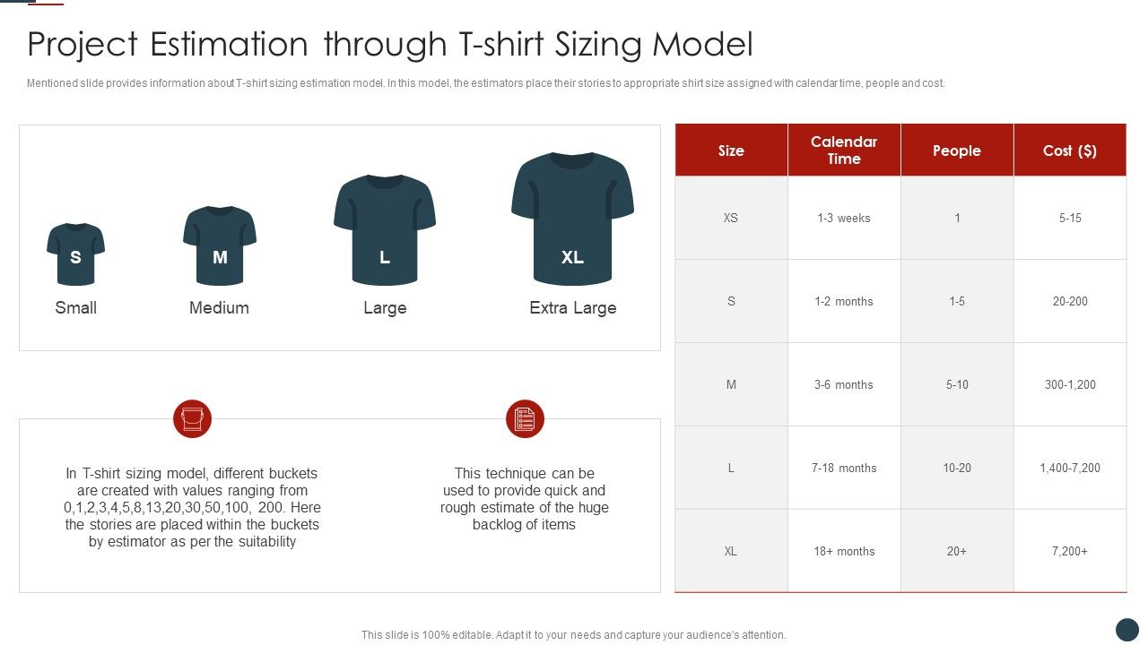 Implementing_Agile_Software_Development_Methodology_For_Cost_Cutting_IT_Project_Estimation_Through_Graphics_PDF_Slide_1.jpg