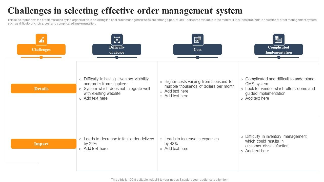 Implementing_An_Effective_Ecommerce_Management_Framework_Challenges_In_Selecting_Effective_Order_Management_System_Clipart_PDF_Slide_1.jpg