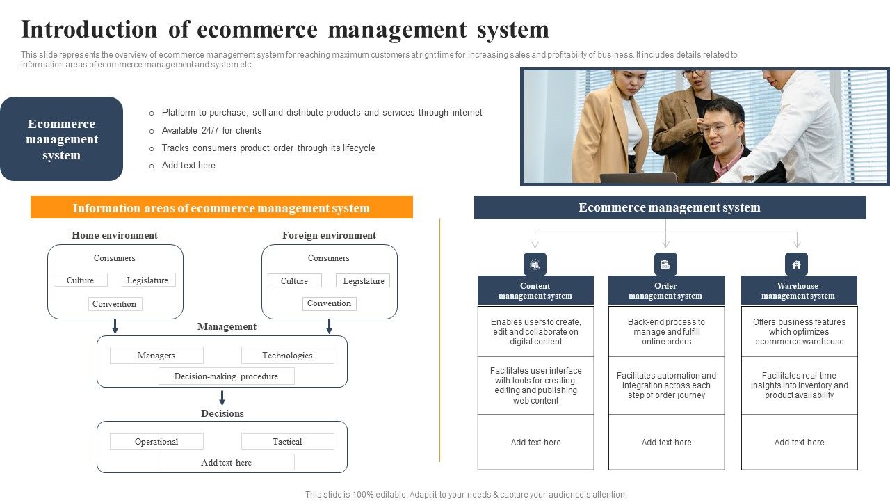 Implementing_An_Effective_Ecommerce_Management_Framework_Introduction_Of_Ecommerce_Management_System_Portrait_PDF_Slide_1.jpg