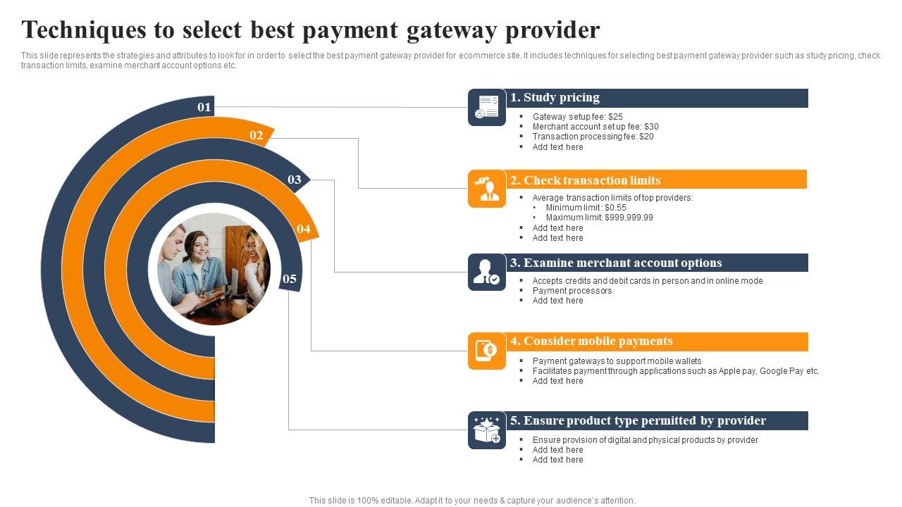 Implementing_An_Effective_Ecommerce_Management_Framework_Techniques_To_Select_Best_Payment_Gateway_Provider_Introduction_PDF_Slide_1.jpg