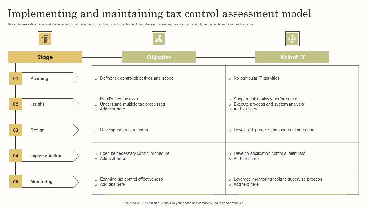 Implementing_And_Maintaining_Tax_Control_Assessment_Model_Graphics_PDF_Slide_1.jpg