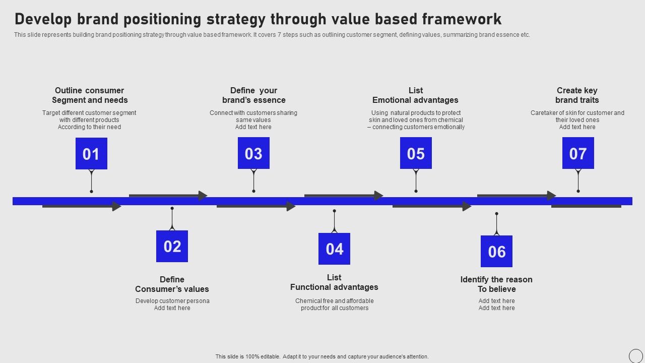 Implementing_Annual_Brand_Marketing_Strategy_Develop_Brand_Positioning_Strategy_Through_Value_Sample_PDF_Slide_1.jpg