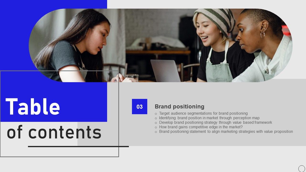 Implementing_Annual_Brand_Marketing_Strategy_Table_Of_Contents_Themes_PDF_Slide_1.jpg