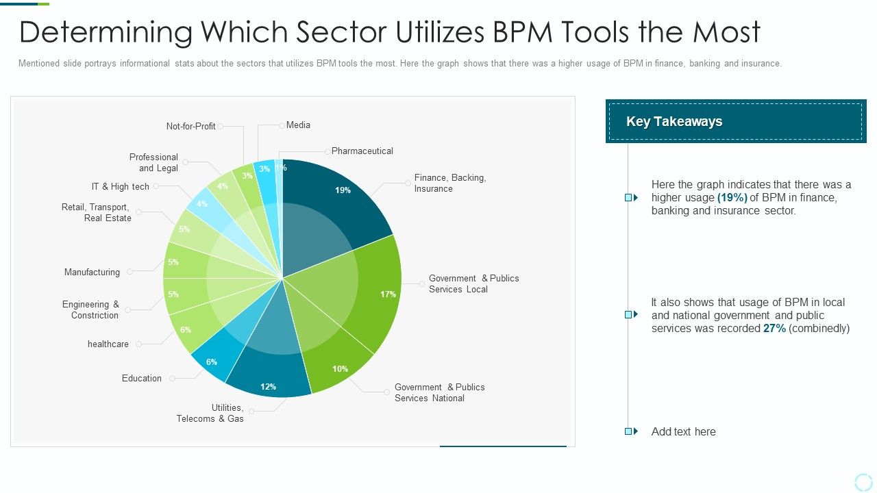 Implementing_BPM_Techniques_Determining_Which_Sector_Utilizes_BPM_Tools_The_Most_Ideas_PDF_Slide_1.jpg
