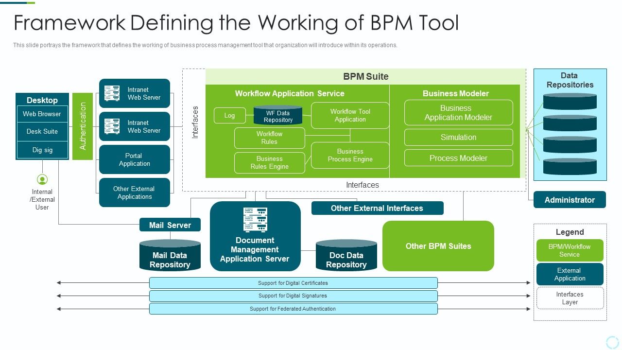 Implementing_BPM_Techniques_Framework_Defining_The_Working_Of_BPM_Tool_Pictures_PDF_Slide_1.jpg