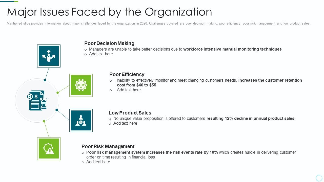 Implementing_BPM_Techniques_Major_Issues_Faced_By_The_Organization_Graphics_PDF_Slide_1.jpg