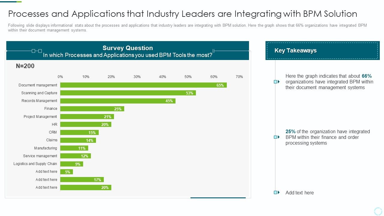 Implementing_BPM_Techniques_Processes_And_Applications_That_Industry_Leaders_Are_Integrating_With_BPM_Solution_Summary_PDF_Slide_1.jpg