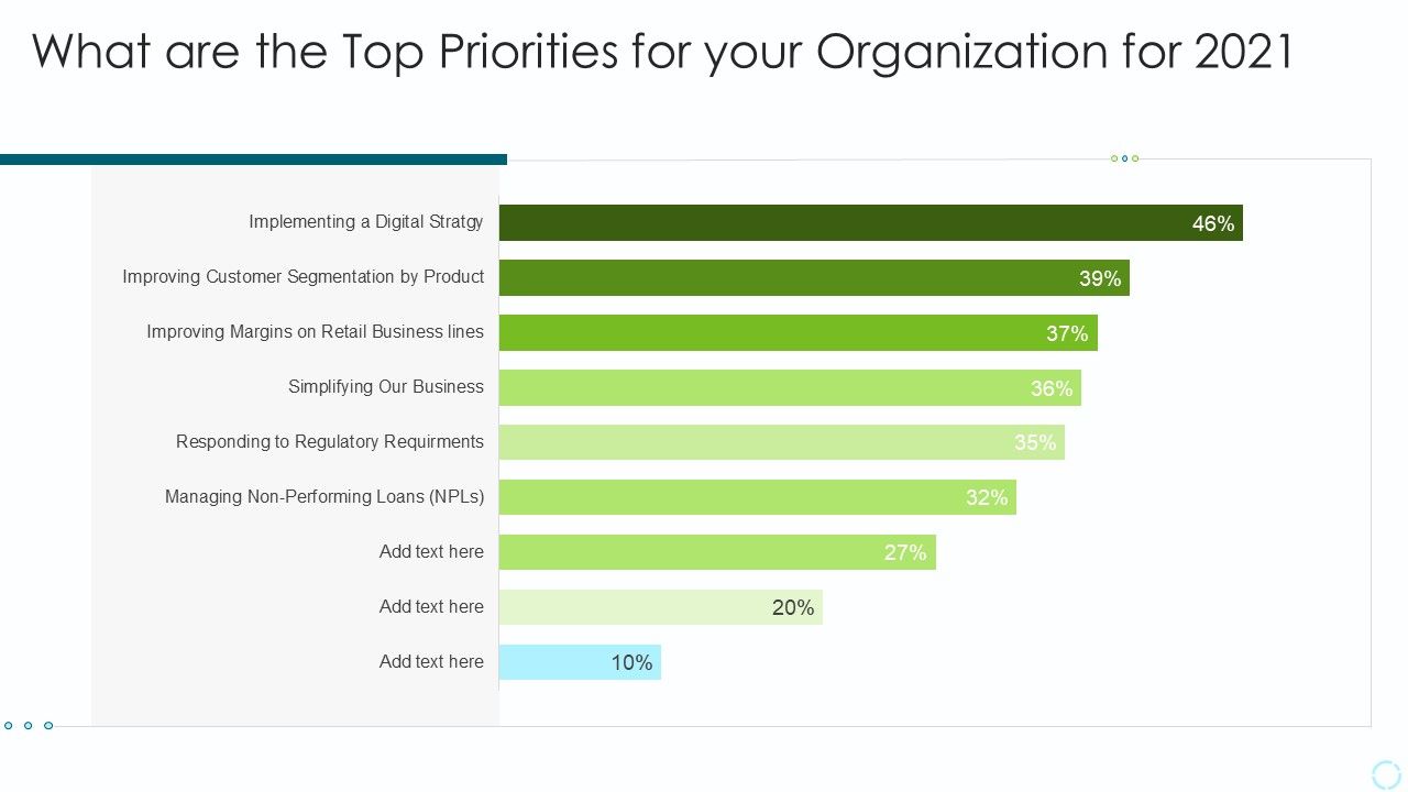 Implementing_BPM_Techniques_What_Are_The_Top_Priorities_For_Your_Organization_For_2021_Formats_PDF_Slide_1.jpg