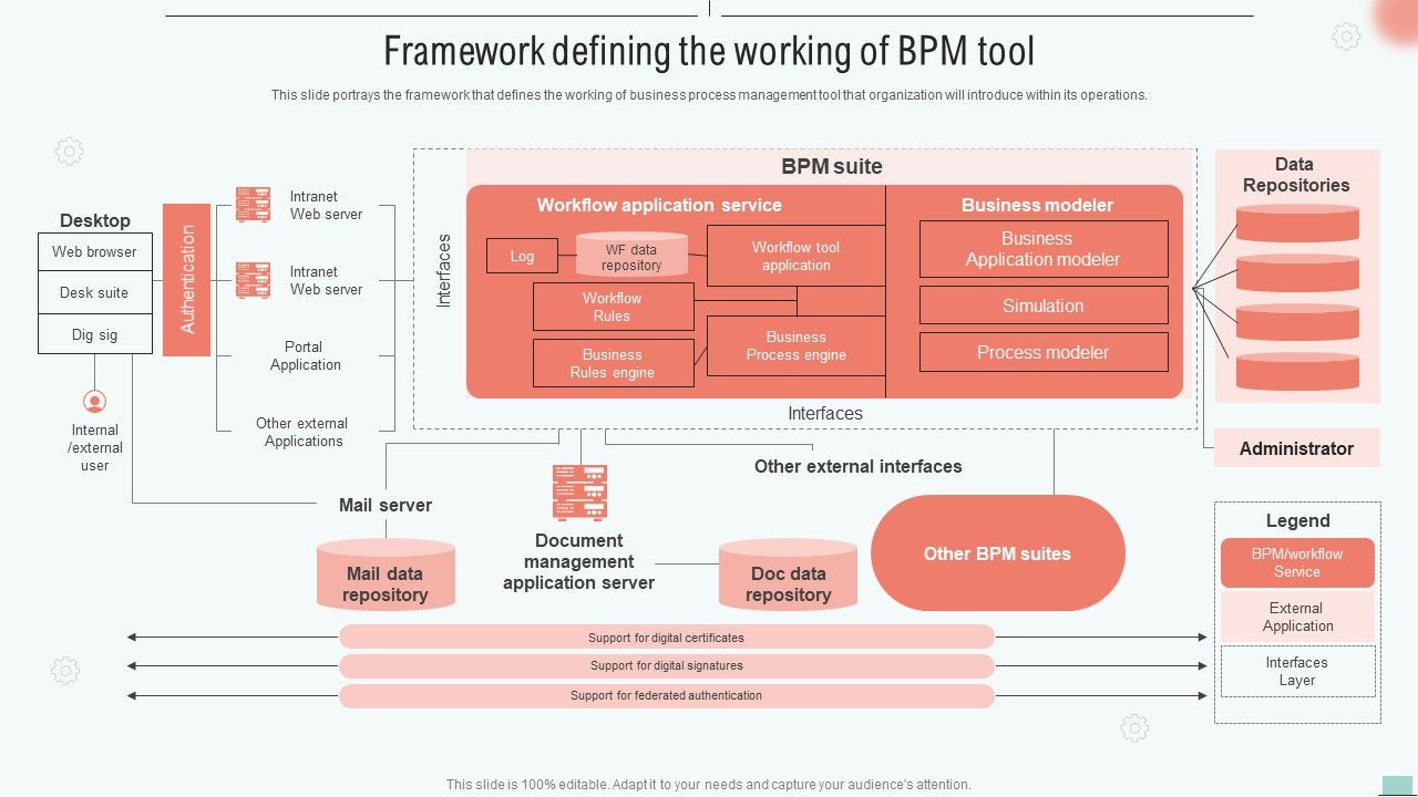 Implementing_BPM_Tool_To_Enhance_Operational_Efficiency_Framework_Defining_The_Working_Of_BPM_Tool_Background_PDF_Slide_1.jpg