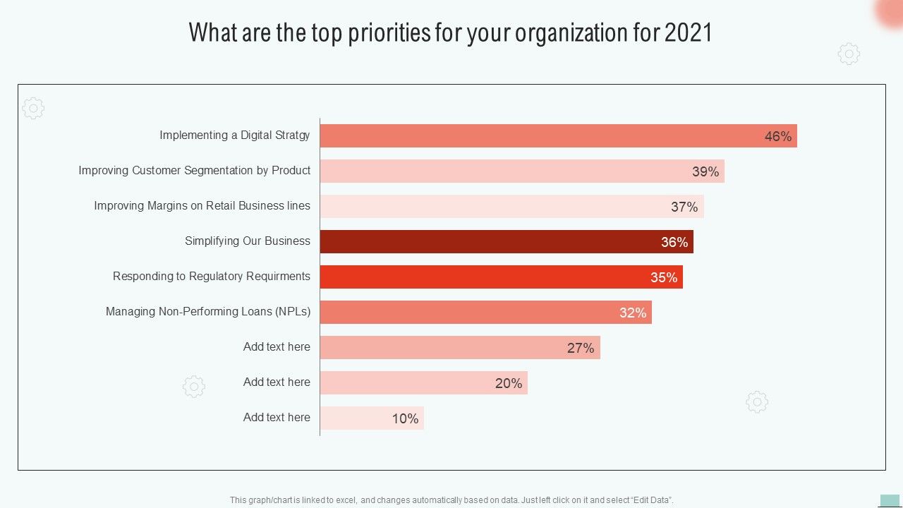 Implementing_BPM_Tool_To_Enhance_Operational_Efficiency_What_Are_The_Top_Priorities_For_Your_Organization_For_2021_Pictures_PDF_Slide_1.jpg