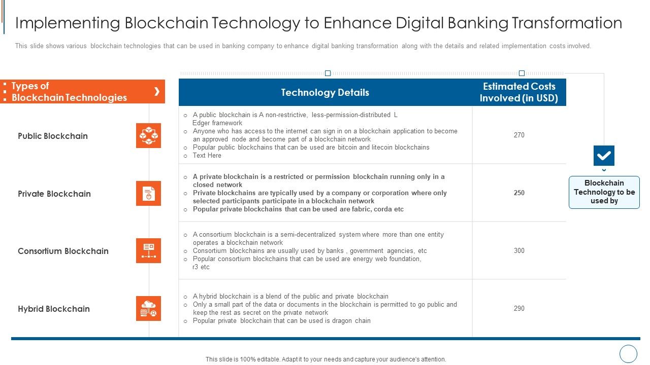 Implementing_Blockchain_Technology_To_Enhance_Digital_Banking_Transformation_Brochure_PDF_Slide_1.jpg