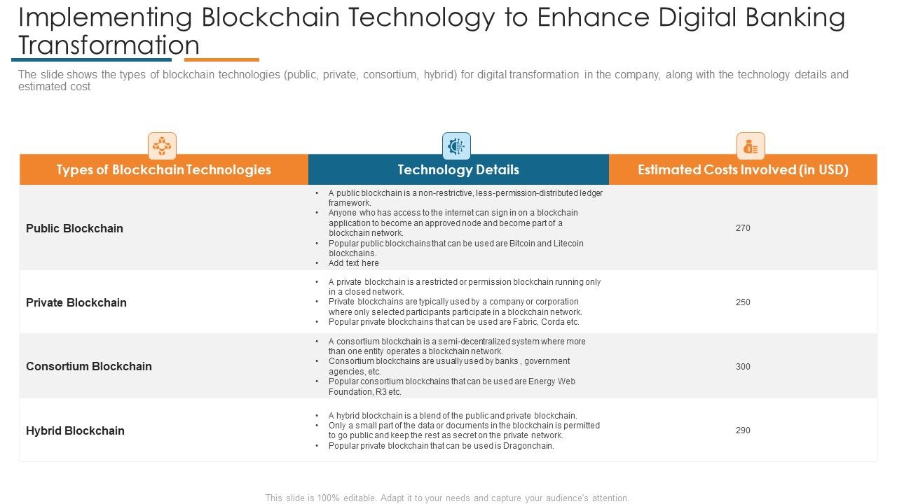 Implementing_Blockchain_Technology_To_Enhance_Digital_Banking_Transformation_Structure_PDF_Slide_1.jpg