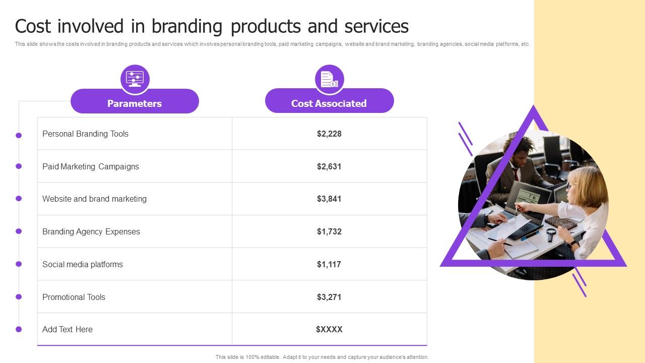 Implementing_Brand_Development_Cost_Involved_In_Branding_Products_And_Services_Elements_PDF_Slide_1.jpg