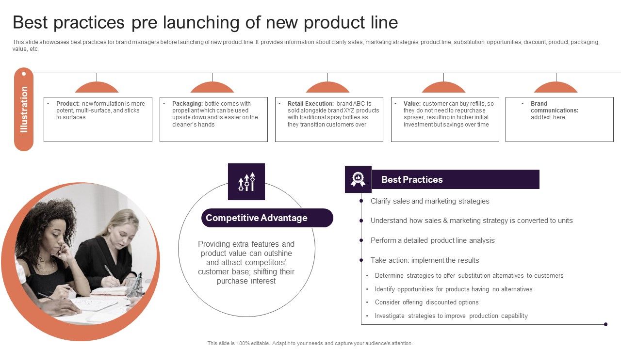Implementing_Brand_Extension_Initiatives_For_Apple_Company_Best_Practices_Pre_Launching_Of_New_Product_Line_Structure_PDF_Slide_1.jpg