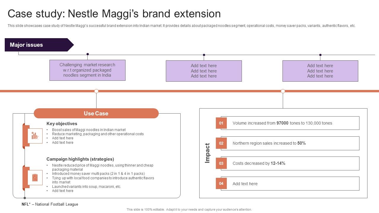 Implementing_Brand_Extension_Initiatives_For_Apple_Company_Case_Study_Nestle_Maggis_Brand_Extension_Structure_PDF_Slide_1.jpg