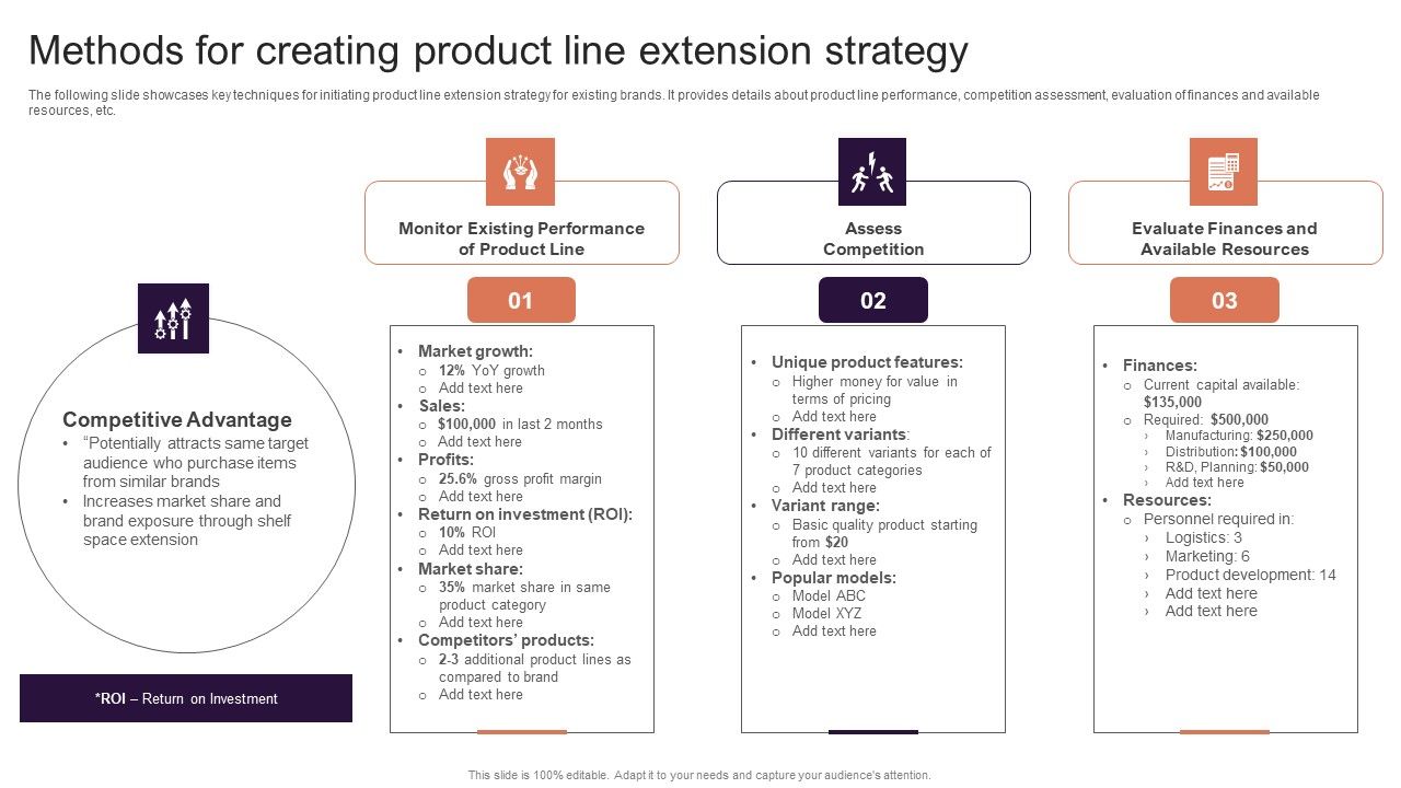 Implementing_Brand_Extension_Initiatives_For_Apple_Company_Methods_For_Creating_Product_Line_Extension_Strategy_Rules_PDF_Slide_1.jpg