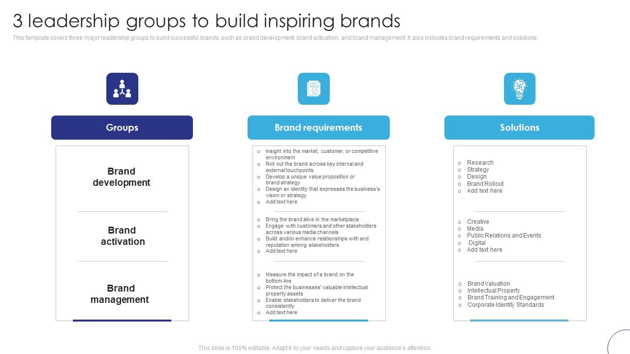 Implementing_Brand_Leadership_3_Leadership_Groups_To_Build_Inspiring_Brands_Elements_PDF_Slide_1.jpg