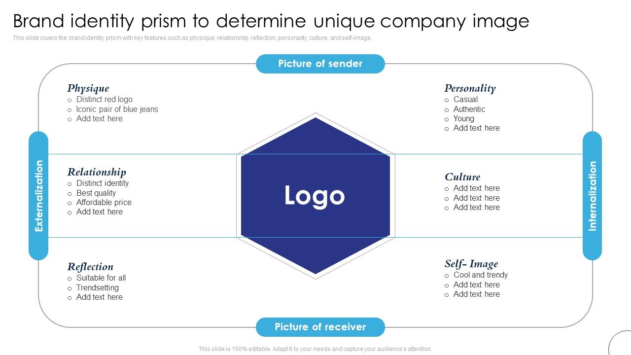 Implementing_Brand_Leadership_Brand_Identity_Prism_To_Determine_Unique_Company_Infographics_PDF_Slide_1.jpg