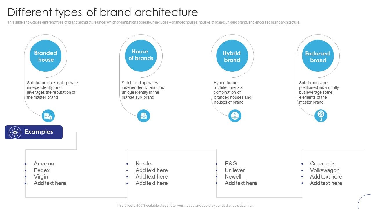 Implementing_Brand_Leadership_Different_Types_Of_Brand_Architecture_Background_PDF_Slide_1.jpg
