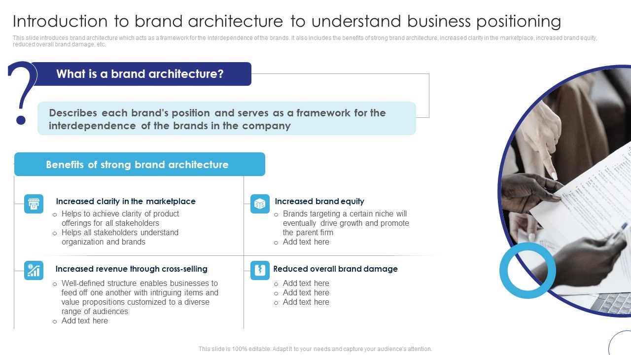 Implementing_Brand_Leadership_Introduction_To_Brand_Architecture_To_Understand_Inspiration_PDF_Slide_1.jpg