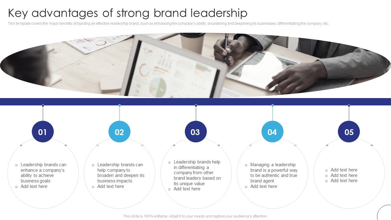 Implementing_Brand_Leadership_Key_Advantages_Of_Strong_Brand_Leadership_Elements_PDF_Slide_1.jpg