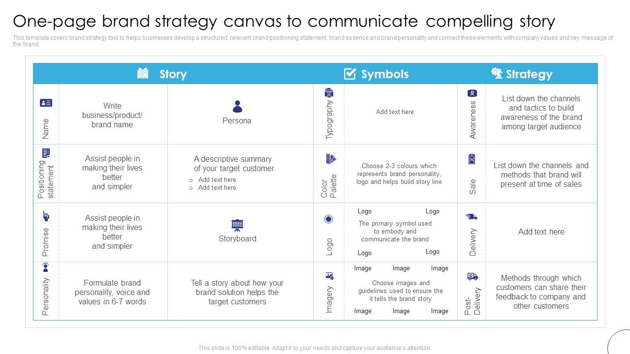 Implementing_Brand_Leadership_One_Page_Brand_Strategy_Canvas_To_Communicate_Elements_PDF_Slide_1.jpg