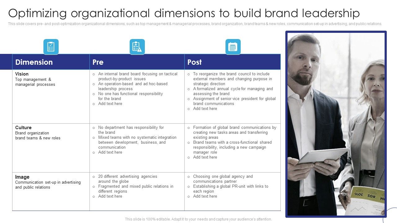 Implementing_Brand_Leadership_Optimizing_Organizational_Dimensions_To_Build_Elements_PDF_Slide_1.jpg