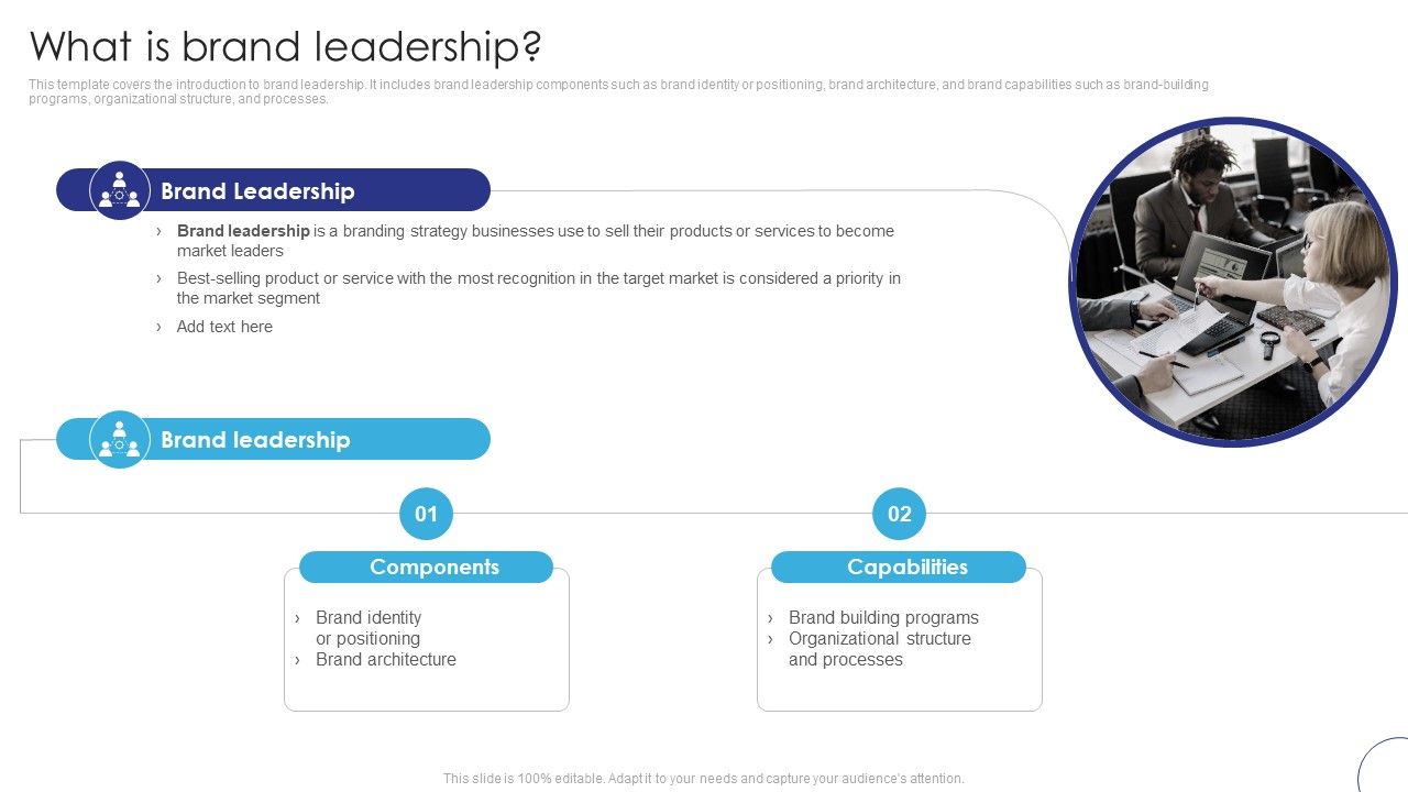Implementing_Brand_Leadership_What_Is_Brand_Leadership_Summary_PDF_Slide_1.jpg