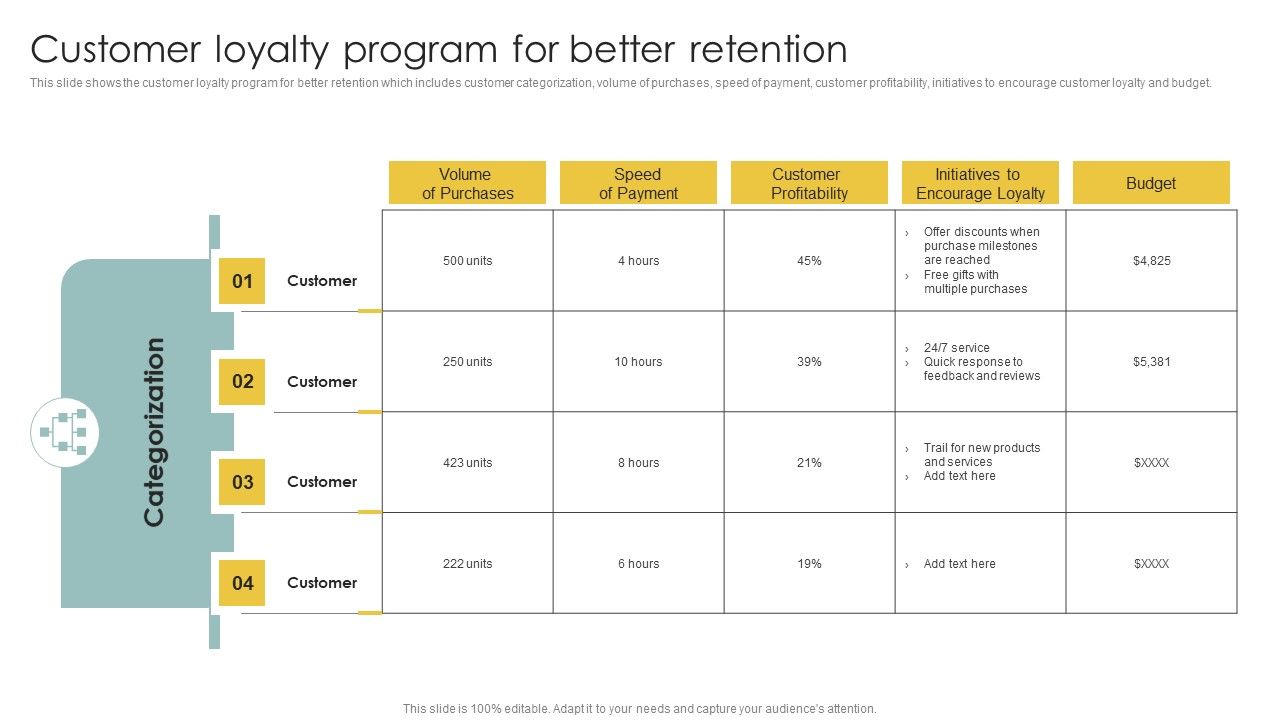 Implementing_CRM_To_Optimize_Customer_Loyalty_Program_For_Better_Retention_Rules_PDF_Slide_1.jpg