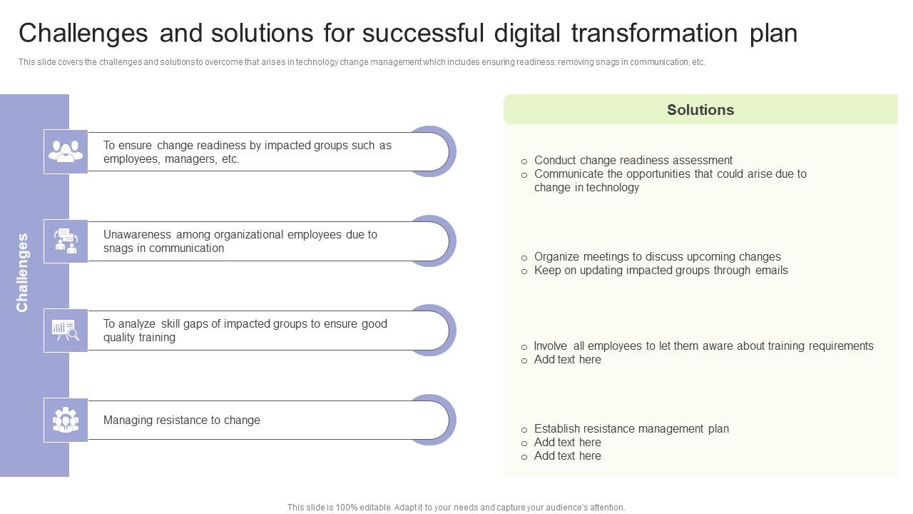 Implementing_Change_Management_Strategy_To_Transform_Business_Processes_Challenges_And_Solutions_Successful_Formats_PDF_Slide_1.jpg