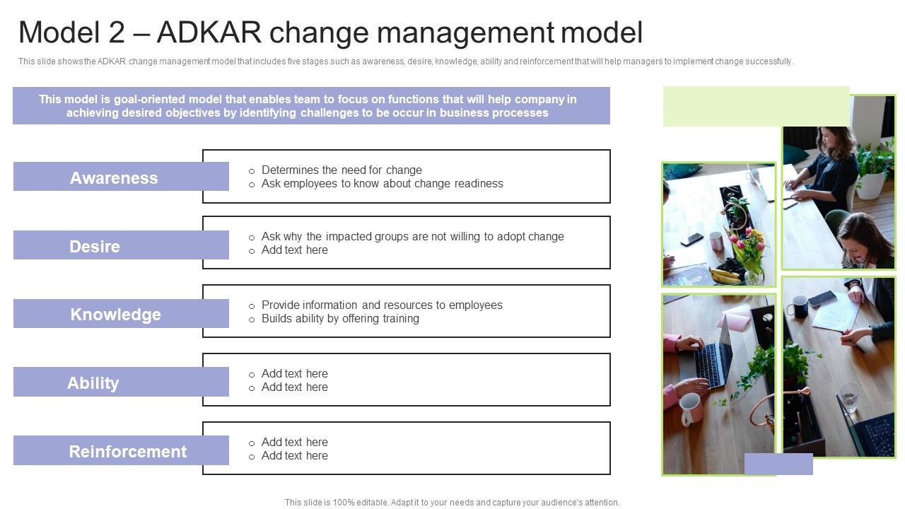 Implementing_Change_Management_Strategy_To_Transform_Business_Processes_Model_2_Adkar_Change_Management_Portrait_PDF_Slide_1.jpg