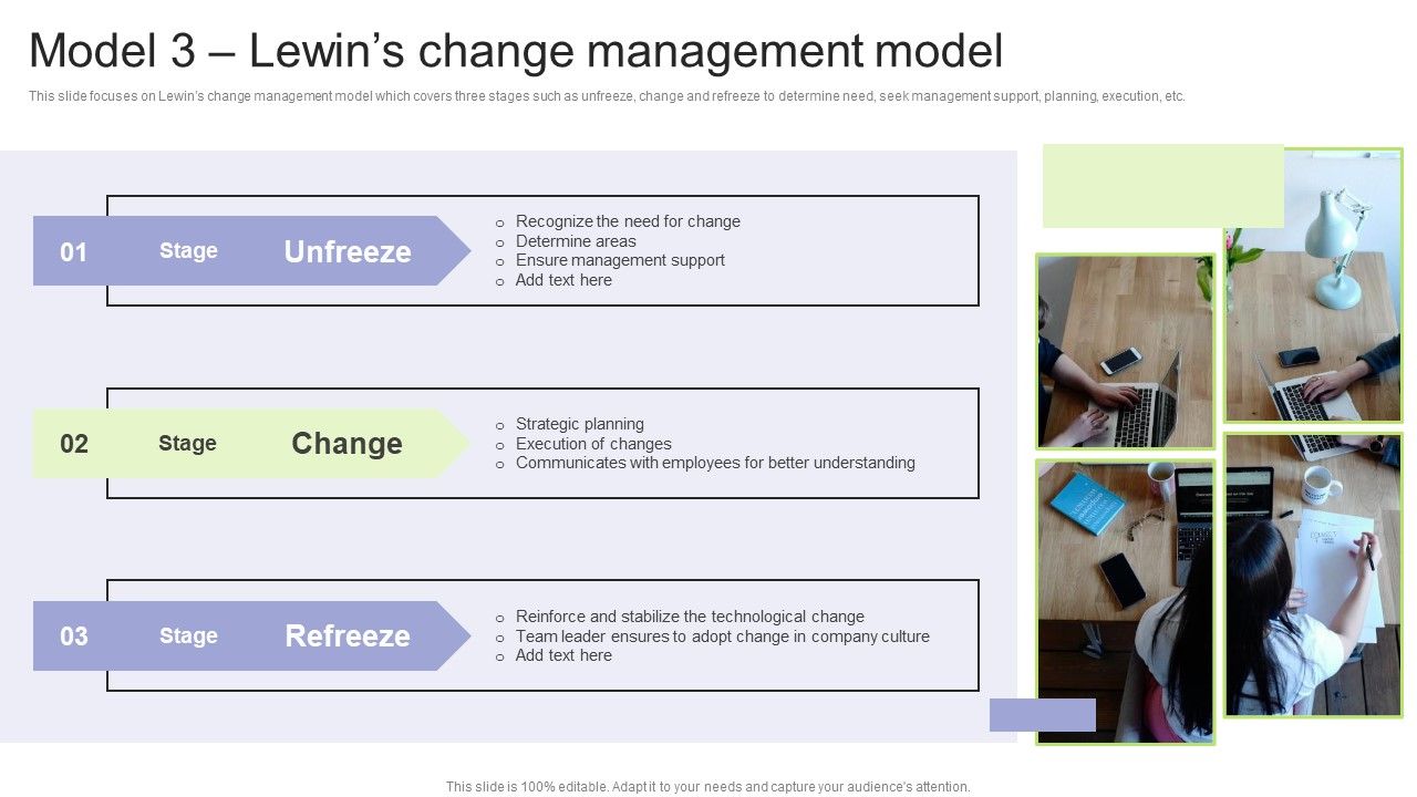 Implementing_Change_Management_Strategy_To_Transform_Business_Processes_Model_3_Lewins_Change_Management_Professional_PDF_Slide_1.jpg
