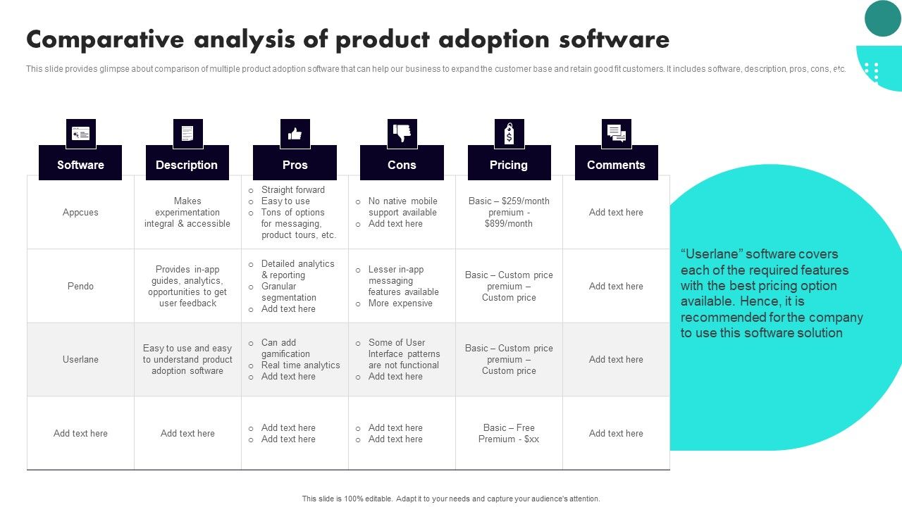 Implementing_Client_Onboarding_Process_Comparative_Analysis_Of_Product_Adoption_Software_Slides_PDF_Slide_1.jpg