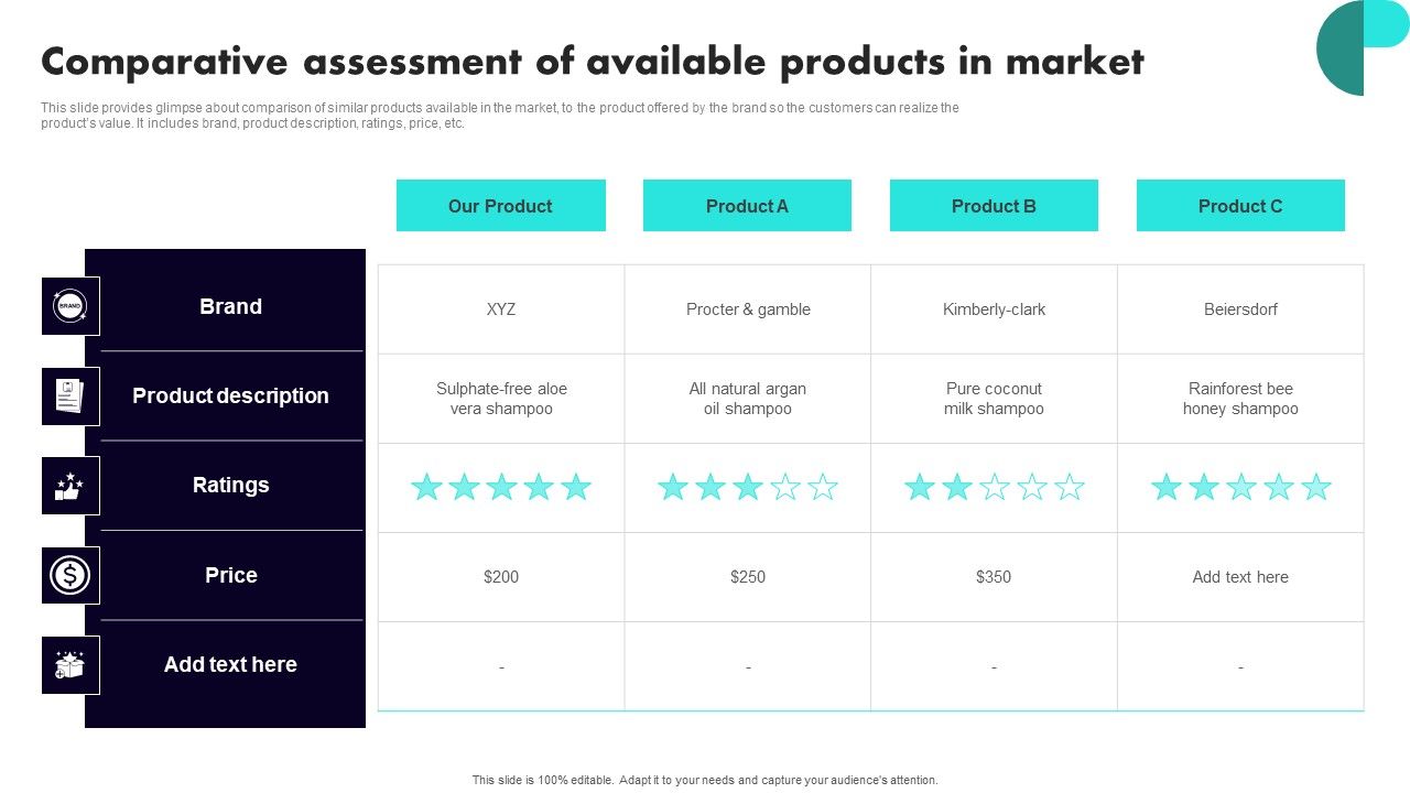 Implementing_Client_Onboarding_Process_Comparative_Assessment_Of_Available_Products_In_Market_Formats_PDF_Slide_1.jpg