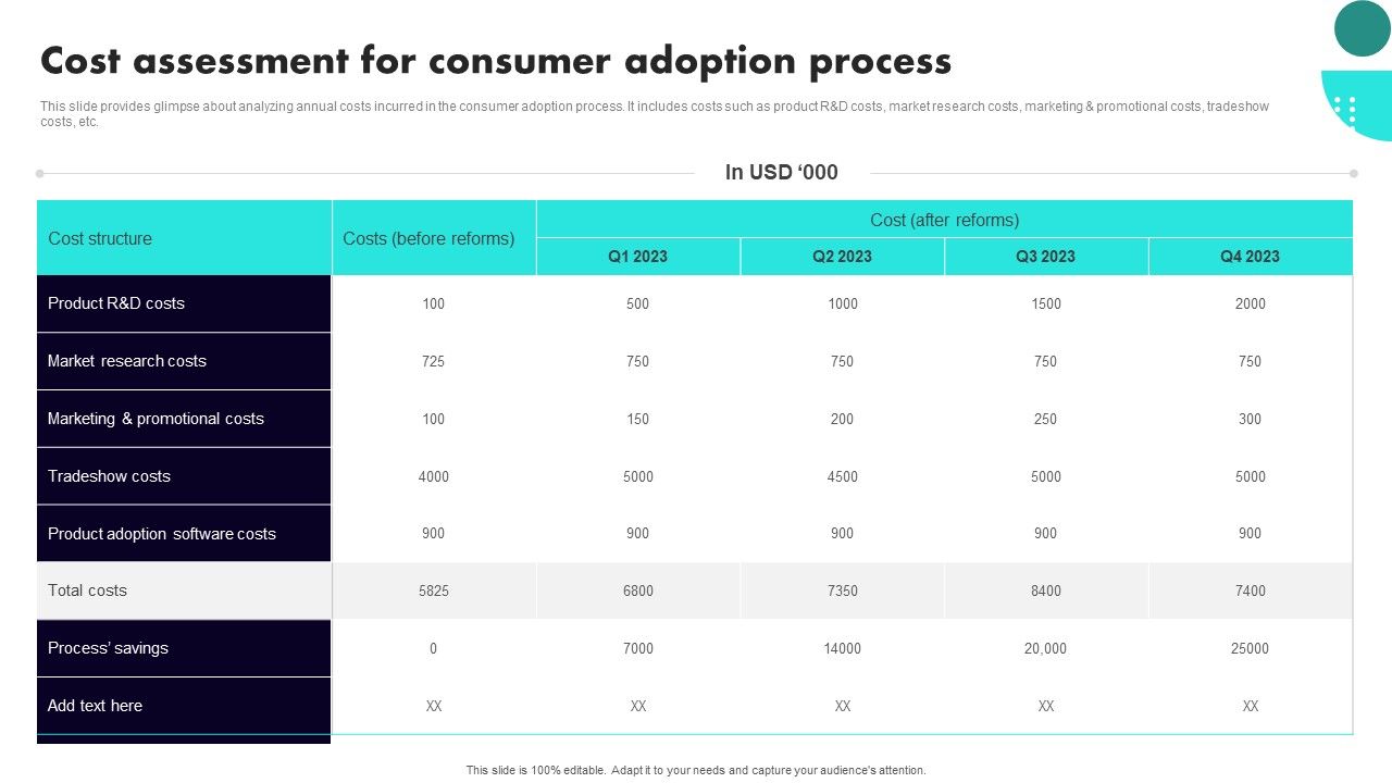 Implementing_Client_Onboarding_Process_Cost_Assessment_For_Consumer_Adoption_Process_Formats_PDF_Slide_1.jpg