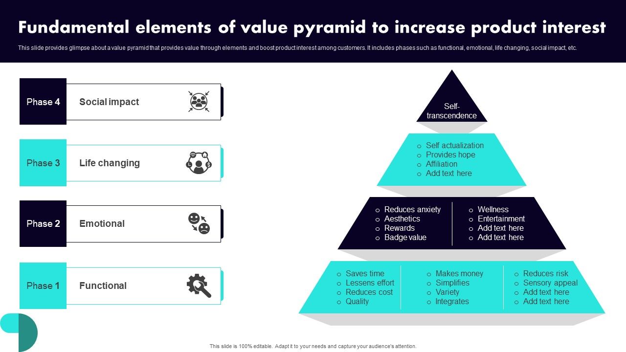 Implementing_Client_Onboarding_Process_Fundamental_Elements_Of_Value_Pyramid_To_Increase_Product_Interest_Sample_PDF_Slide_1.jpg