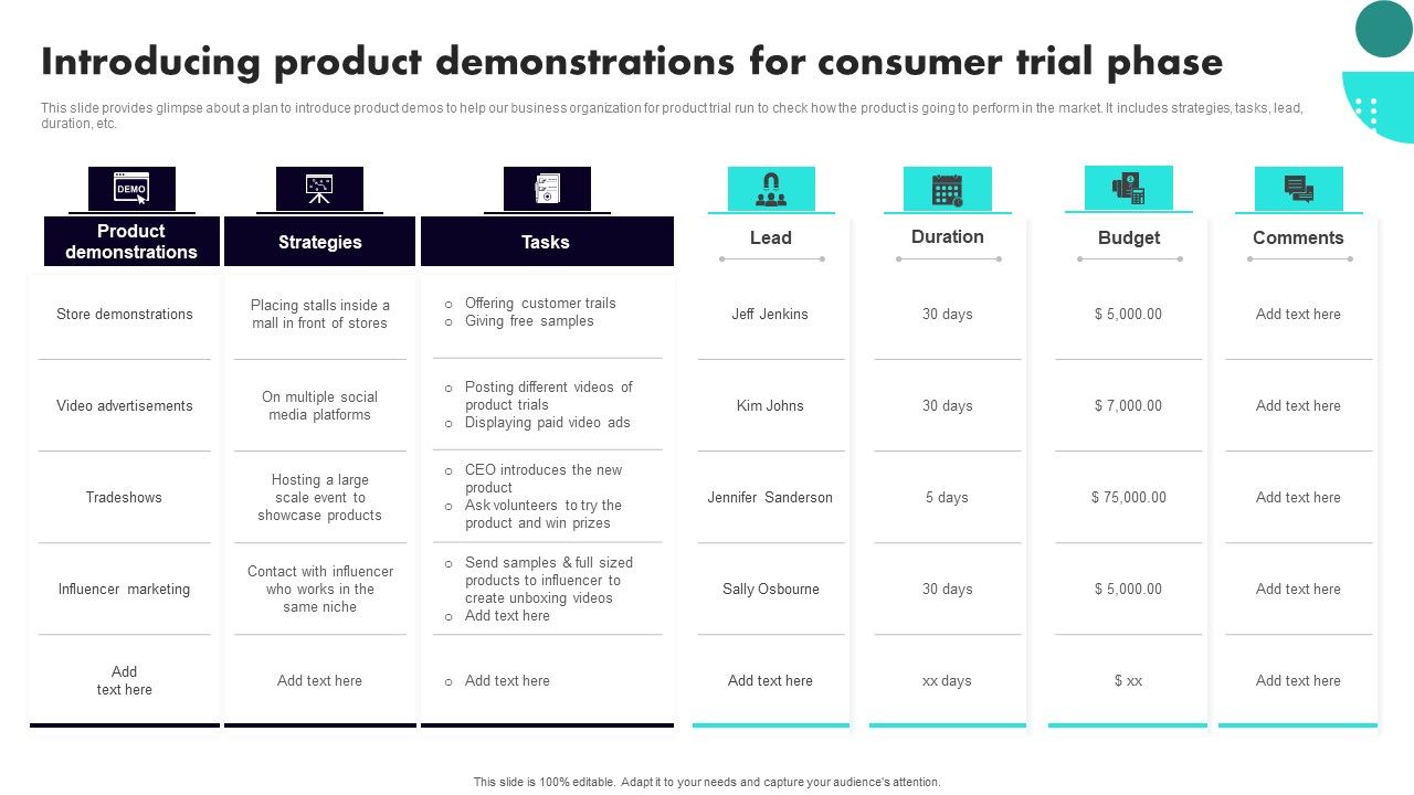Implementing_Client_Onboarding_Process_Introducing_Product_Demonstrations_For_Consumer_Trial_Phase_Introduction_PDF_Slide_1.jpg
