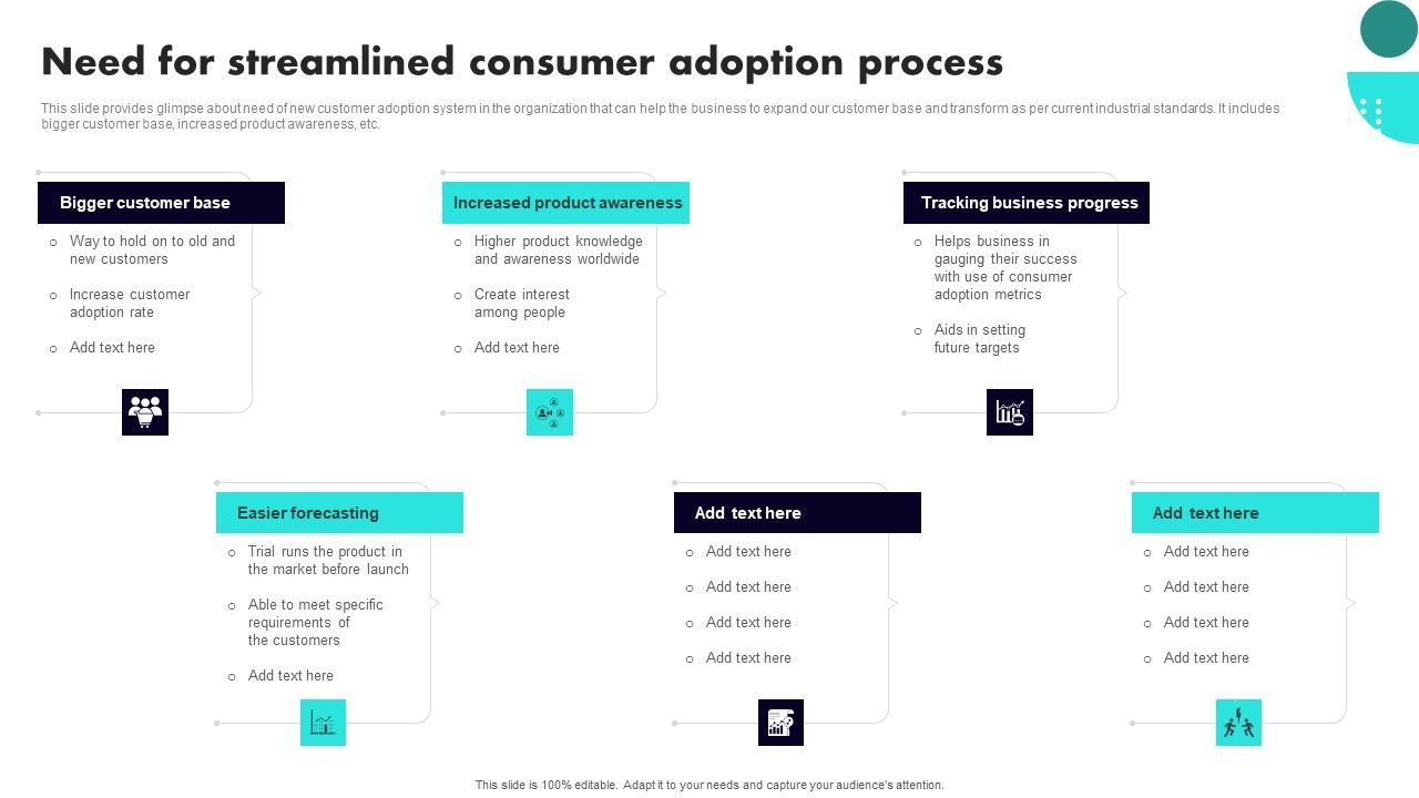 Implementing_Client_Onboarding_Process_Need_For_Streamlined_Consumer_Adoption_Process_Professional_PDF_Slide_1.jpg
