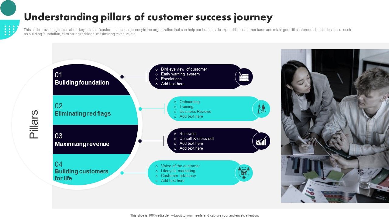 Implementing_Client_Onboarding_Process_Understanding_Pillars_Of_Customer_Success_Journey_Graphics_PDF_Slide_1.jpg