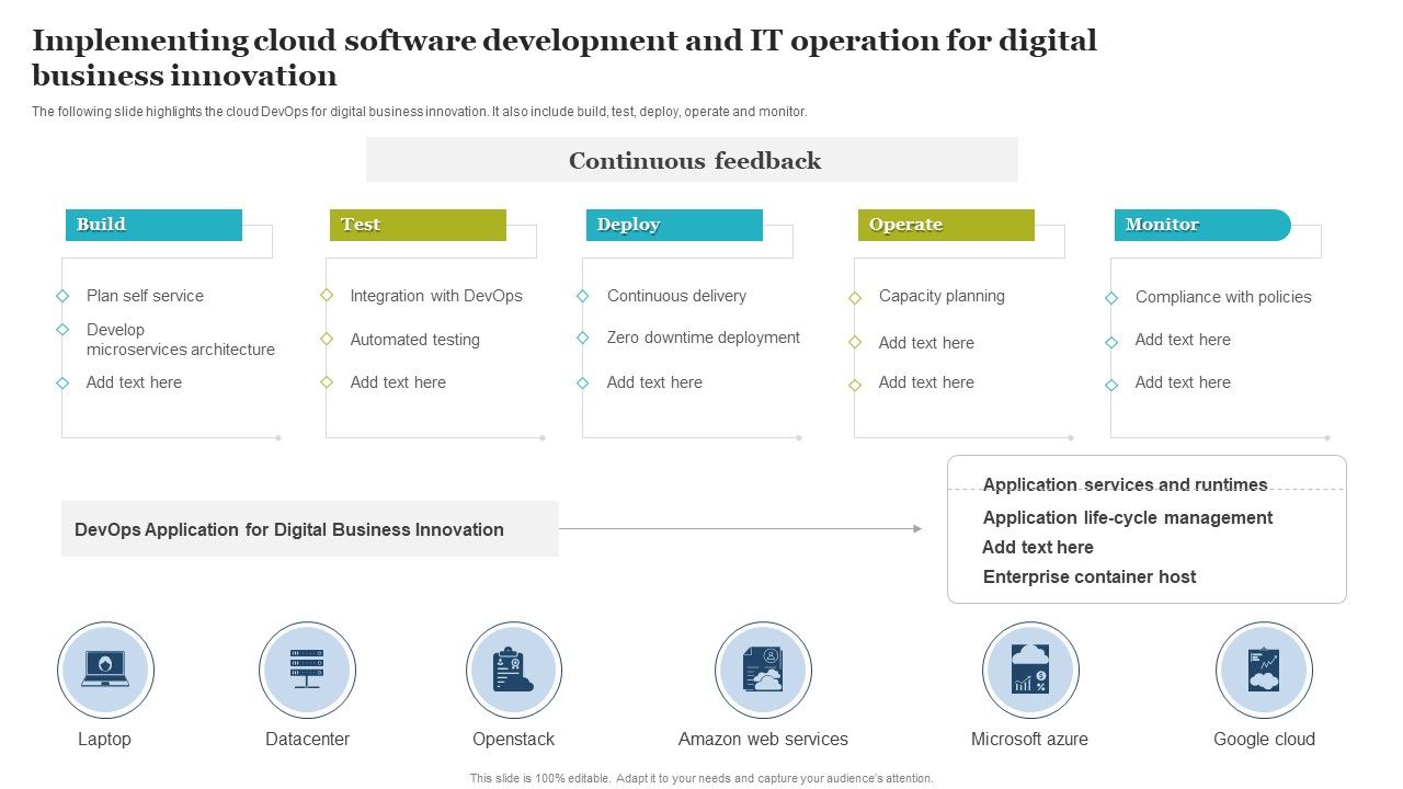 Implementing_Cloud_Software_Development_And_IT_Operation_For_Digital_Business_Innovation_Clipart_PDF_Slide_1.jpg