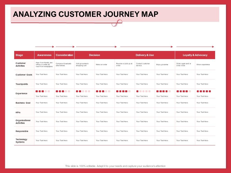 Implementing_Compelling_Marketing_Channel_Analyzing_Customer_Journey_Map_Mockup_PDF_Slide_1.jpg