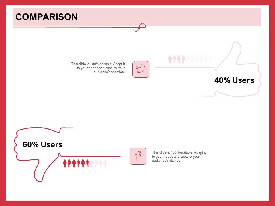 Implementing_Compelling_Marketing_Channel_Comparison_Ppt_PowerPoint_Presentation_Slides_Maker_PDF_Slide_1.jpg