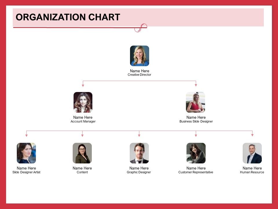 Implementing_Compelling_Marketing_Channel_Organization_Chart_Ppt_PowerPoint_Presentation_Infographics_Graphics_Template_PDF_Slide_1.jpg