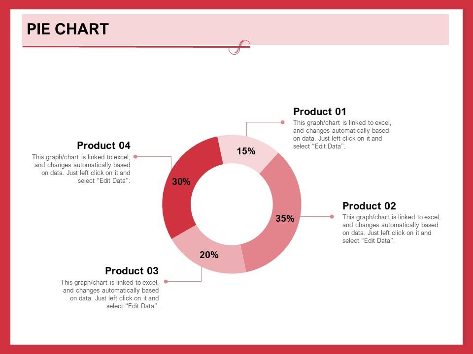 Implementing_Compelling_Marketing_Channel_Pie_Chart_Ppt_PowerPoint_Presentation_Ideas_Example_PDF_Slide_1.jpg