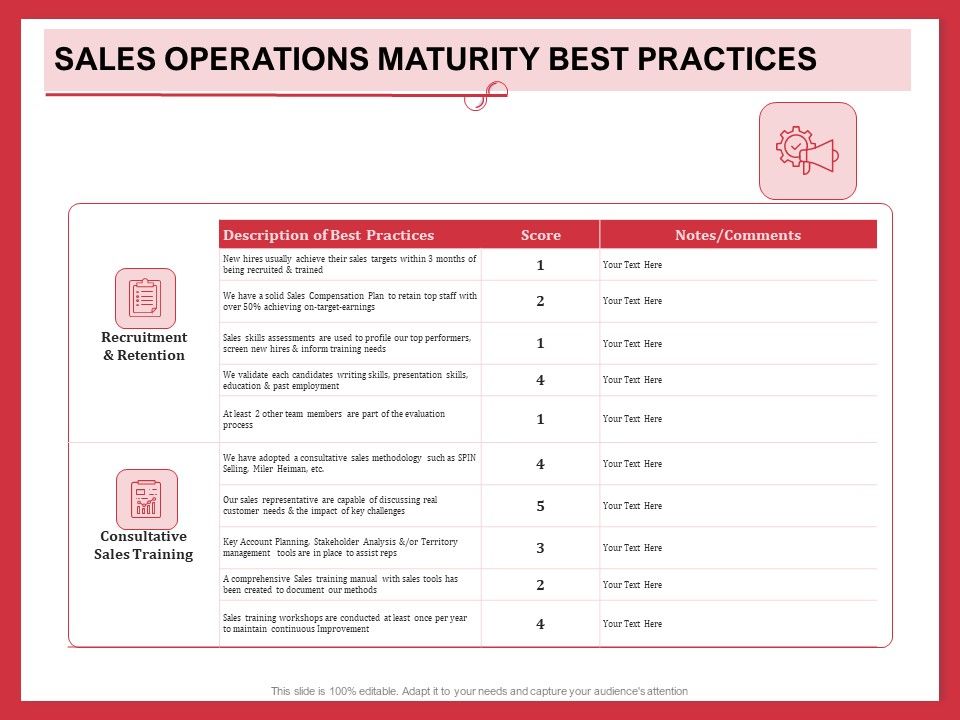 Implementing_Compelling_Marketing_Channel_Sales_Operations_Maturity_Best_Practices_Ideas_PDF_Slide_1.jpg