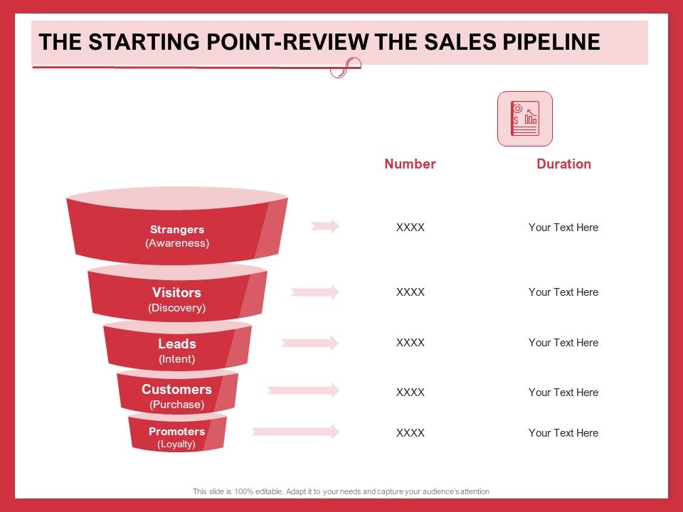 Implementing_Compelling_Marketing_Channel_The_Starting_Point_Review_The_Sales_Pipeline_Microsoft_PDF_Slide_1.jpg