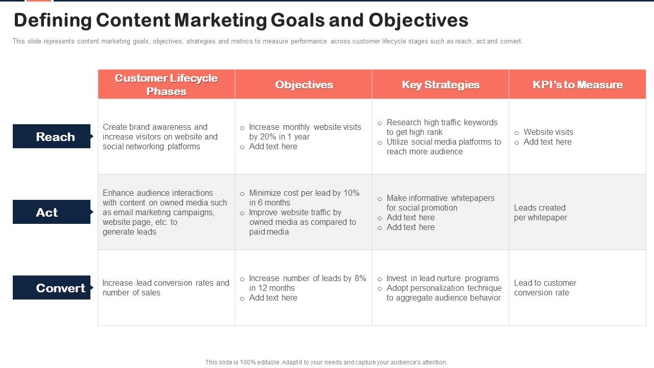 Implementing_Content_Marketing_Plan_To_Nurture_Leads_Defining_Content_Marketing_Goals_Brochure_PDF_Slide_1.jpg