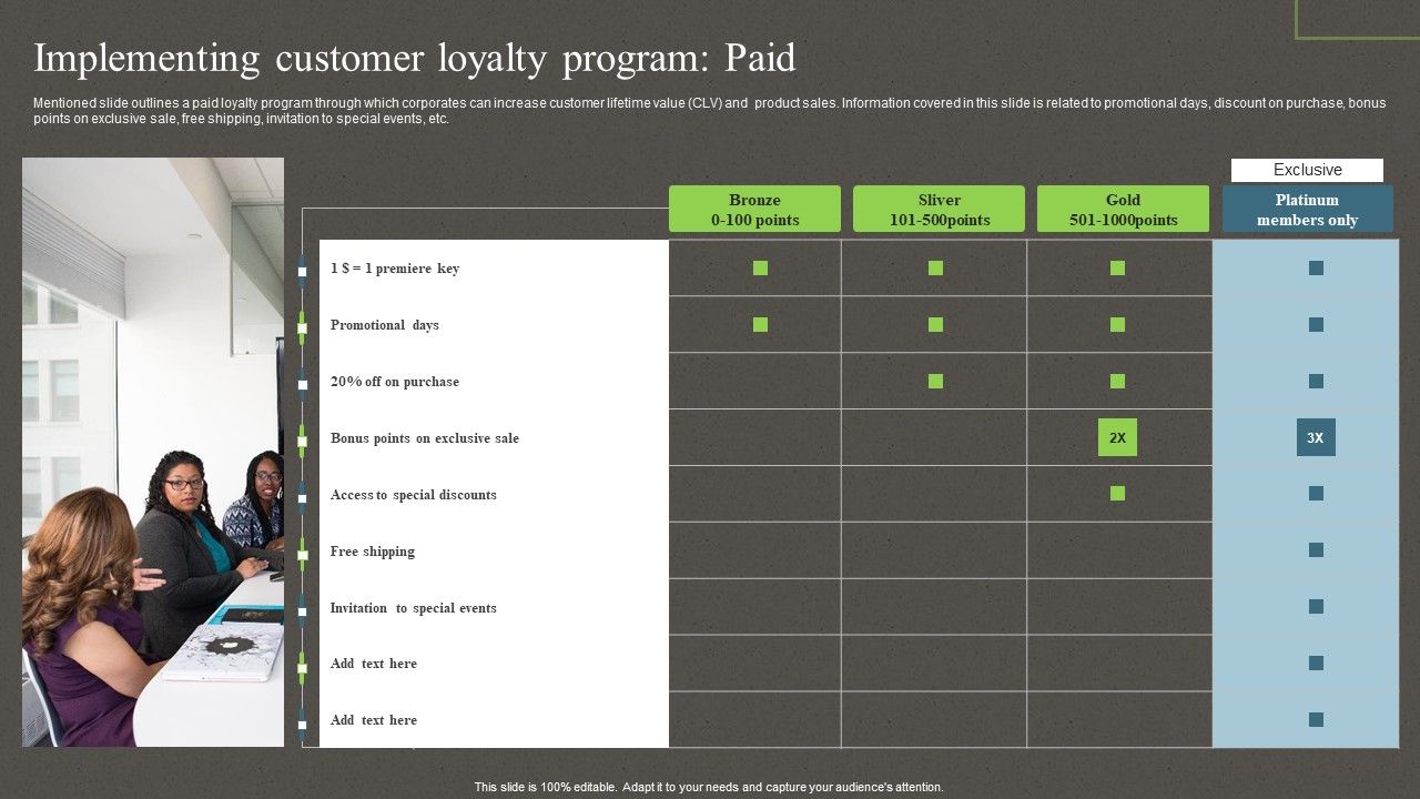 Implementing_Customer_Loyalty_Program_Paid_Ppt_PowerPoint_Presentation_File_Background_Images_PDF_Slide_1.jpg