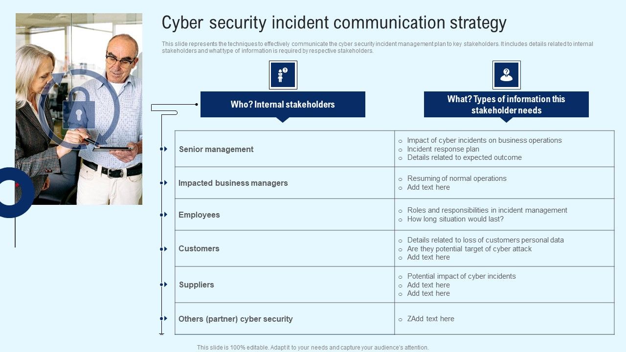 Implementing_Cyber_Security_Incident_Cyber_Security_Incident_Communication_Strategy_Diagrams_PDF_Slide_1.jpg